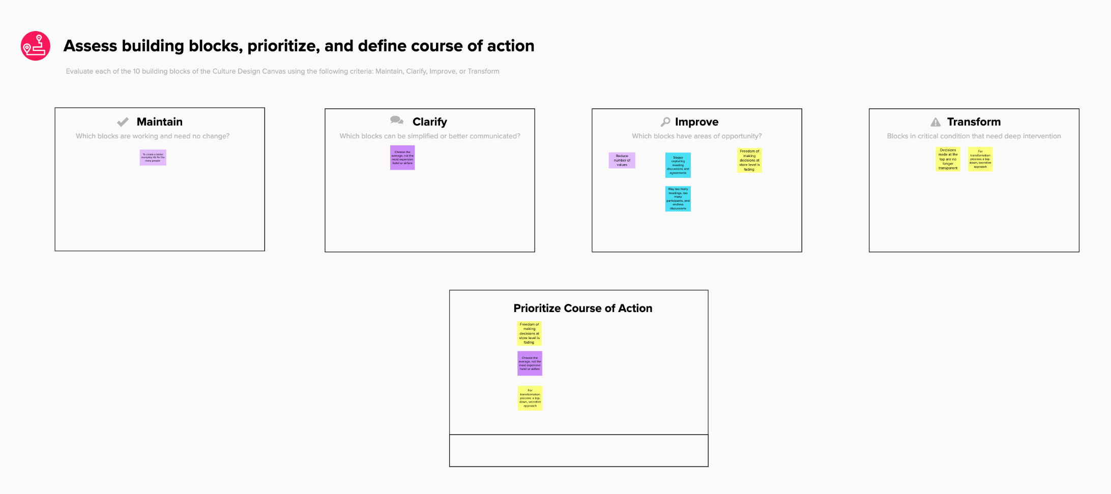 How to Map Your Company Culture with the Culture Canvas Tool By